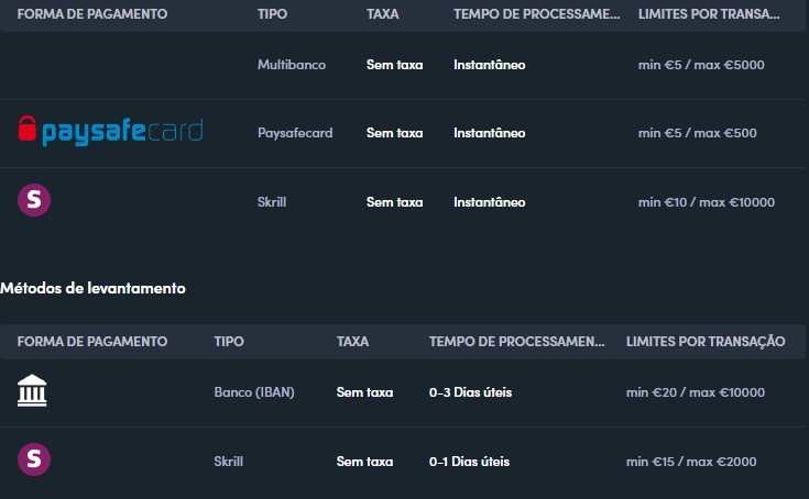 Register and Play at JetX Blaze Casino
