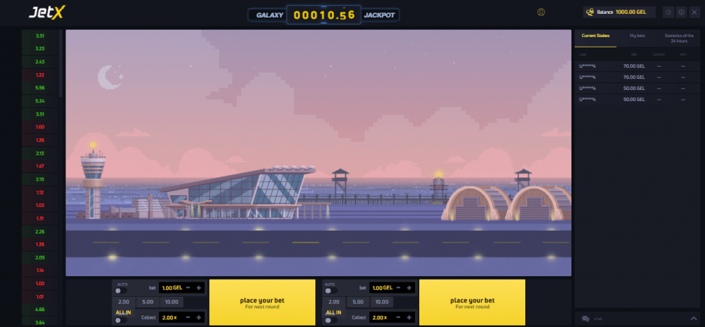 Exploring Winning Strategies for JetX