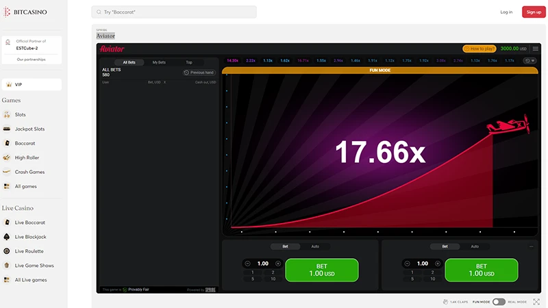 Credit goes to BitCasino io
