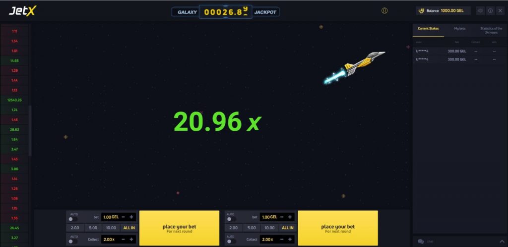 What is JetX Predictor?